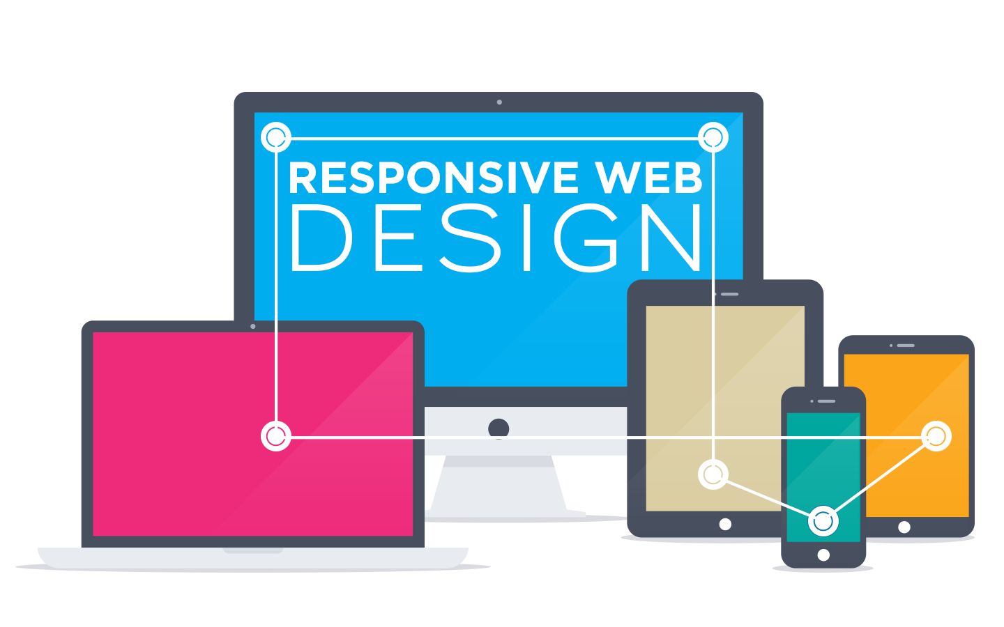 Responsive